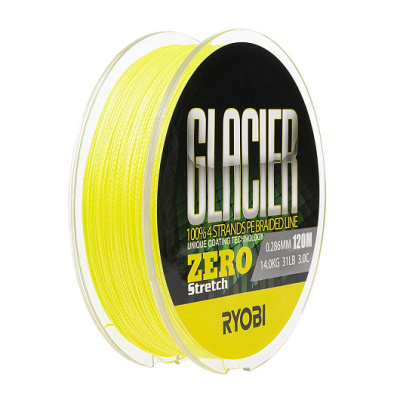 0.286mm yellow Ryobi-3