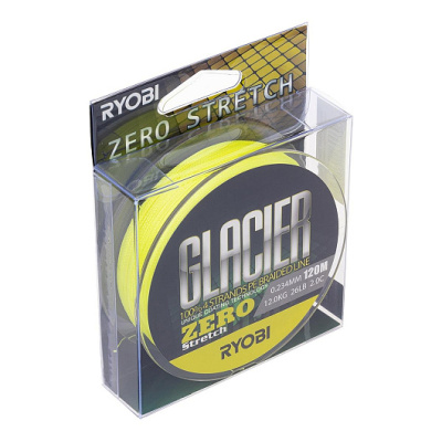 0234mm yellow Ryobi-1