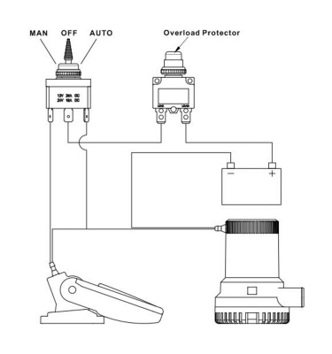 panel-upravleniya-vodootkachivayuschey-pompoy-seaflo_694770