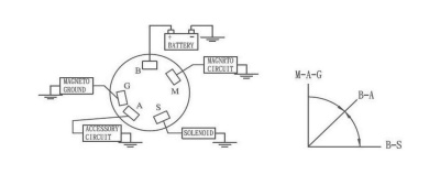 zamok-zazhiganiya-s-klyuchom-i-zaschitnym-kolpachkom_622030