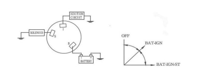 zamok-zazhiganiya-s-klyuchom-i-zaschitnym-kolpachkom_622031