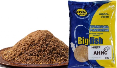WBfideranis