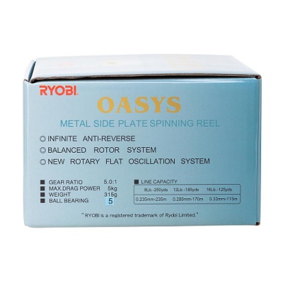 Oasys 3000 Ryobi-2