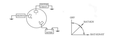 zamok-zazhiganiya-s-klyuchom-i-zaschitnym-kolpachkom_622031