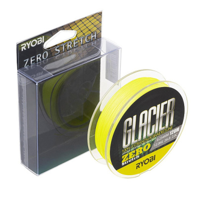 0234mm yellow Ryobi-2