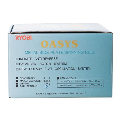Oasys 2000 Ryobi-2