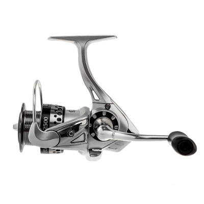 Pilot CS 2500 RYOBI-2