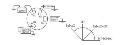zamok-zazhiganiya-s-klyuchom-i-zaschitnym-kolpachkom_622028