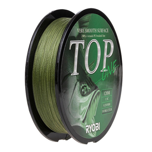 0.203mm Dark green Ryobi-3