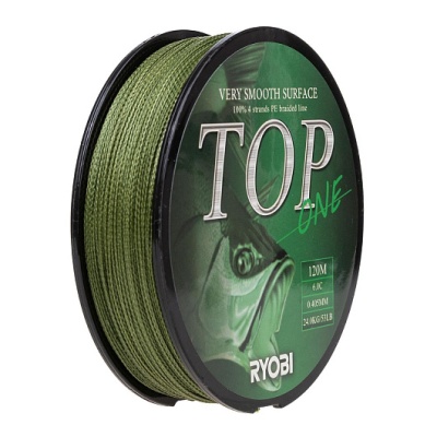 0.405mm Dark green Ryobi-3