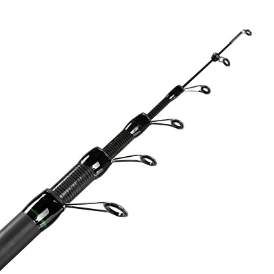 gu6w8t6bcf1lsfsdl9n1kzlcb3qa5ne0