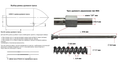 Трос M66 расчет длины