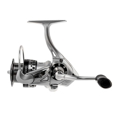 Pilot CS 2500 RYOBI-2