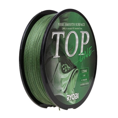 0.286mm Dark green Ryobi-3