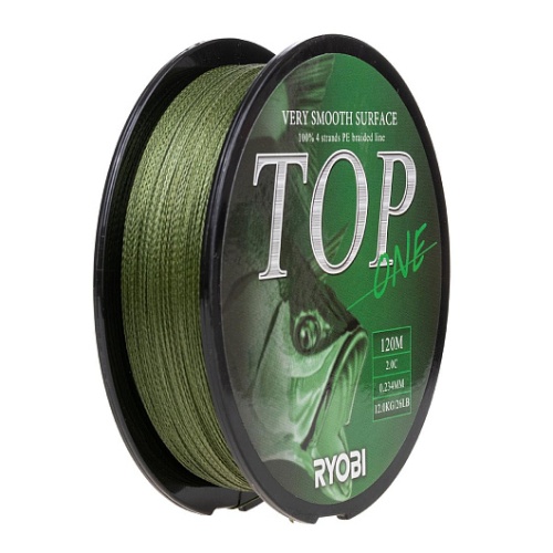 0.234mm Dark green Ryobi-3