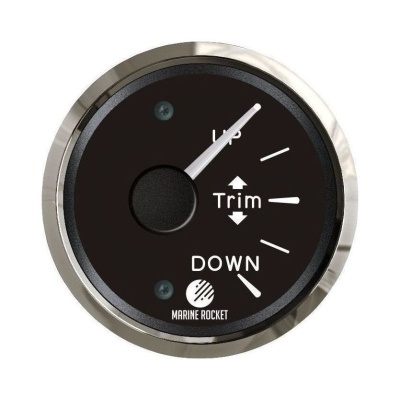 0cltmrm9nsc4a4zrt8x6vz3s1sez87ne