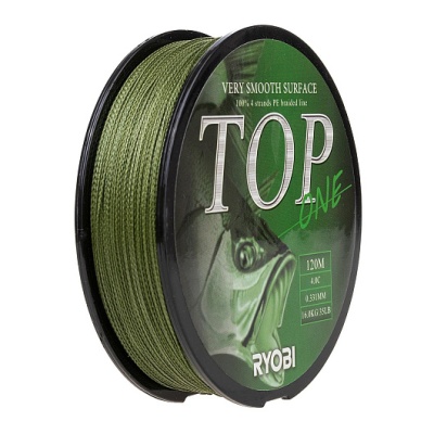 0.331mm Dark green Ryobi-3
