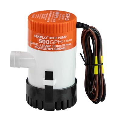 70xw2vwn60sk5wowhn9yfl9czonv3i48