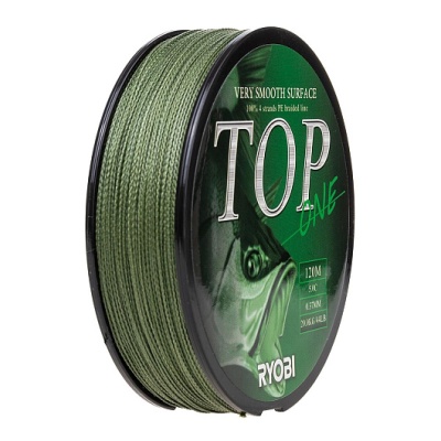 0.370mm Dark green Ryobi-3