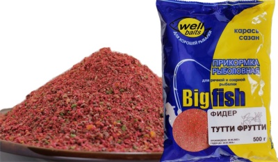 WBfidertutti