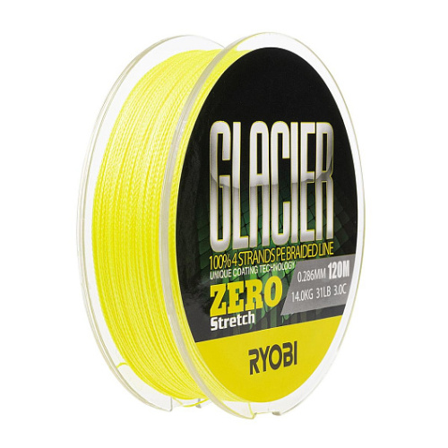 0.286mm yellow Ryobi-3