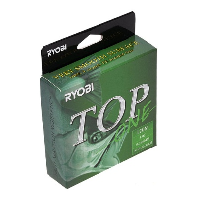 0.286mm Dark green Ryobi-2