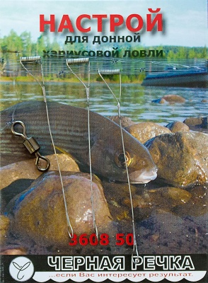 nastroi donniy dlya hariusa