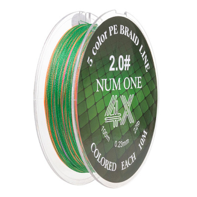 0235 mm Multi Colour Ryobi-3