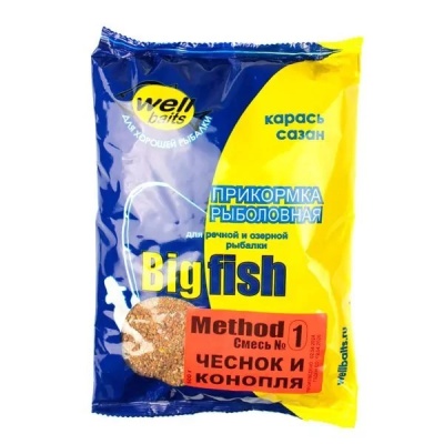 WBmetod1