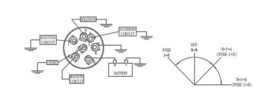 zamok-zazhiganiya-s-klyuchom-i-zaschitnym-kolpachkom_622029
